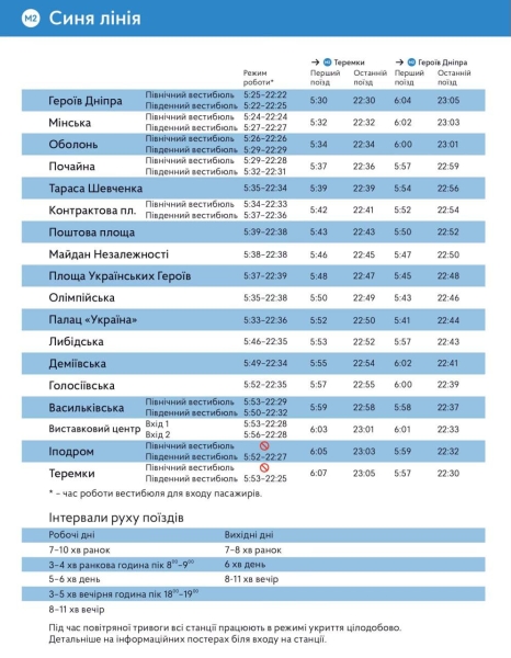 У Києві повноцінно запрацювала синя гілка метро: розклад руху
