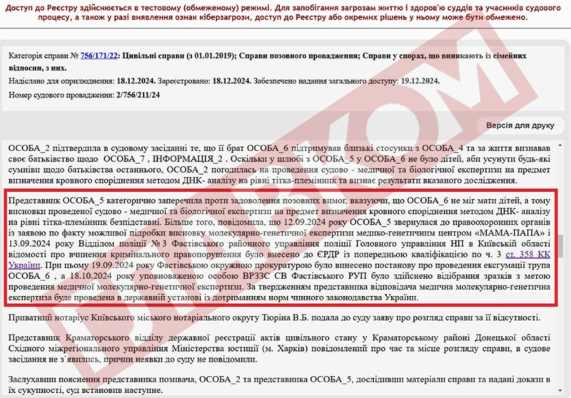 Війна за спадок. Правоохоронці дозволили розкопати могилу ректора столичного вишу