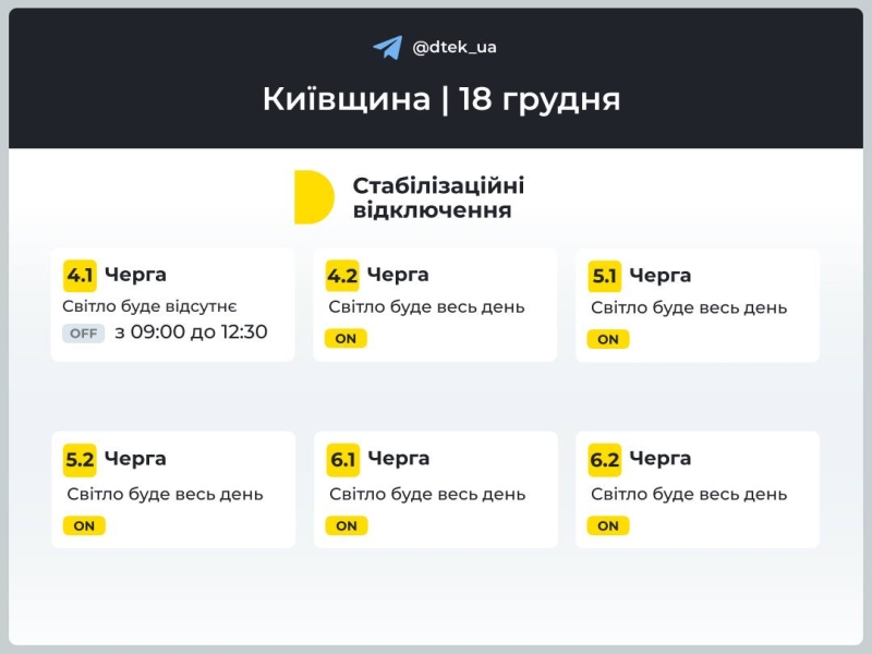 Відключення світла в Києві та області 18 грудня: як діятимуть графіки