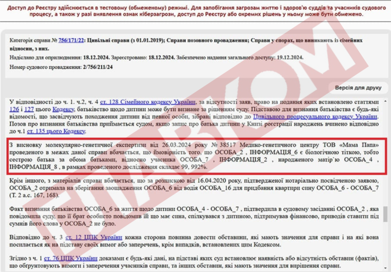 Війна за спадок. Правоохоронці дозволили розкопати могилу ректора столичного вишу