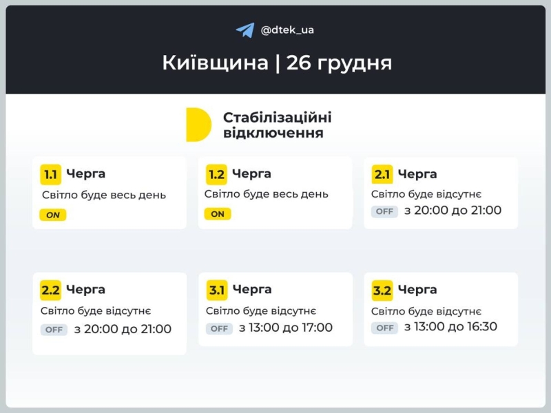 Відключення світла в Києві та області 26 грудня: як діють графіки