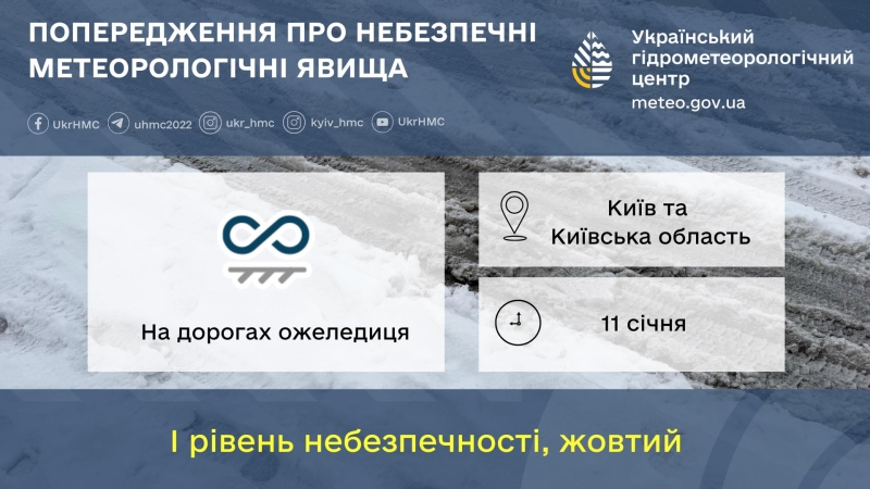 Синоптики попередили про небезпечні погодні умови у столиці