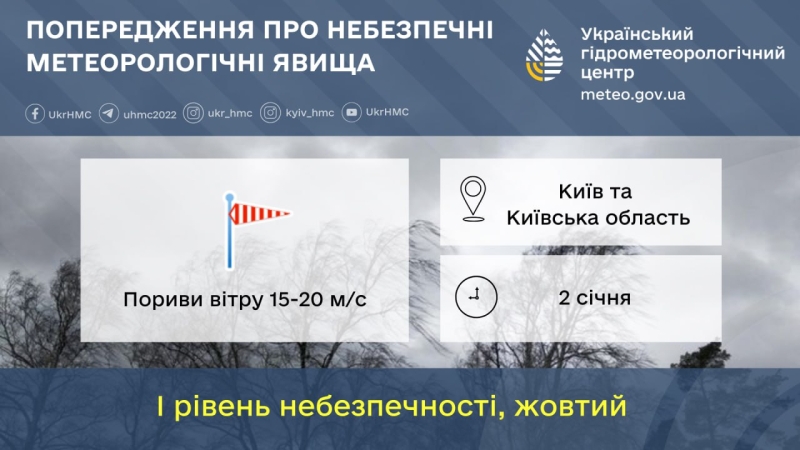 У Києві знято головний прапор України: причина